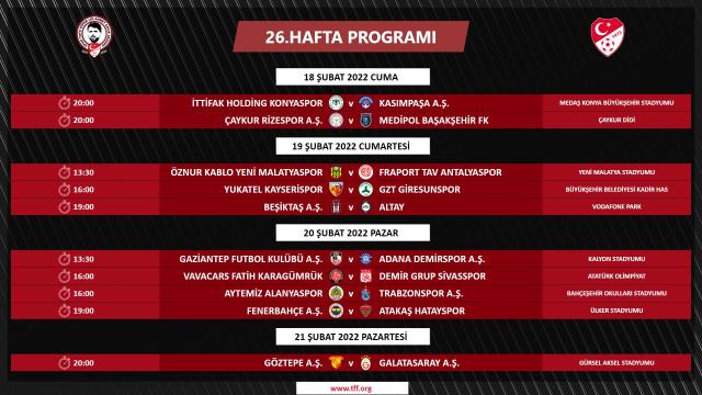 Süper Lig'de üç haftalık maç programı ve Türkiye Kupası Son 16 Turu programı belli oldu